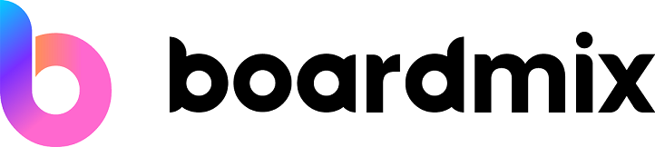 Boardmix